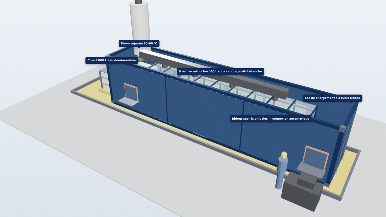 Vue 3D d'IMPACT COAT en version 1 cellule : sas, 9 bains-cartouches sous capotage vitré, étuve, cuve d'eau déminéralisée
