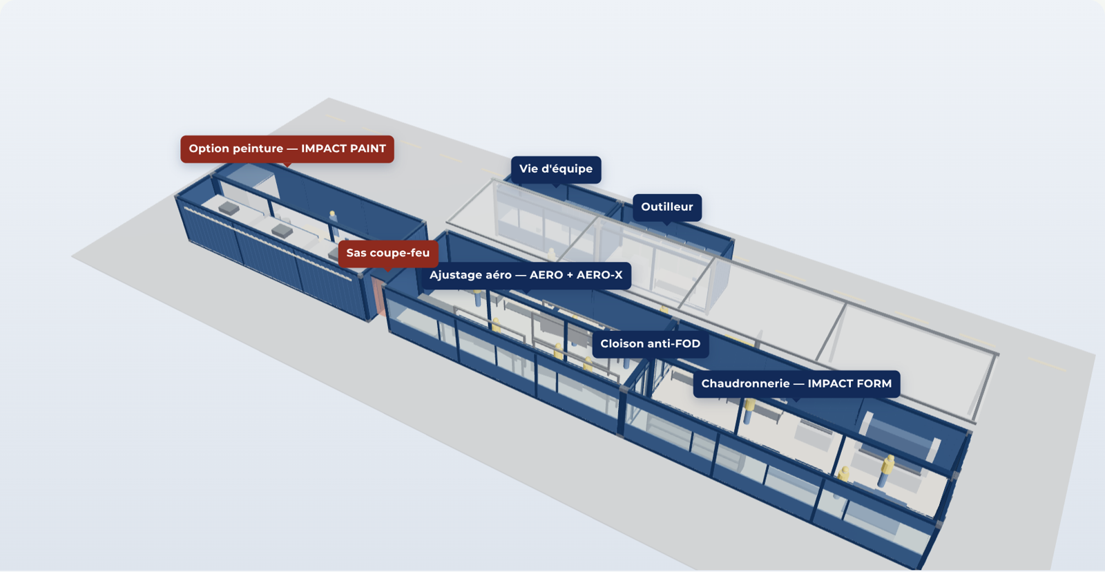 Vue 3D de la configuration CX-2
