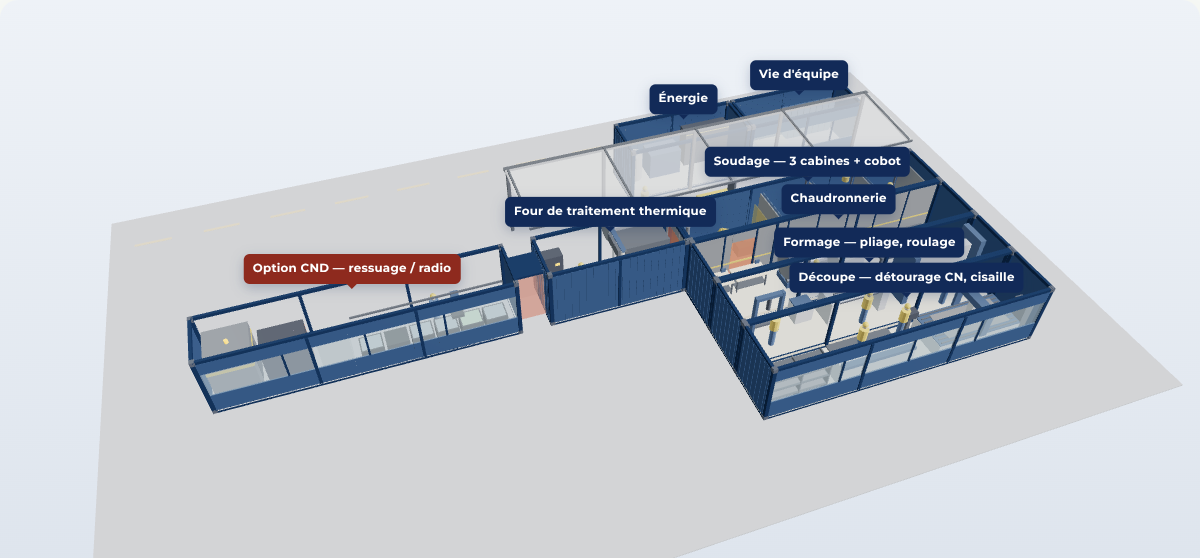 Vue 3D de la configuration CX-6